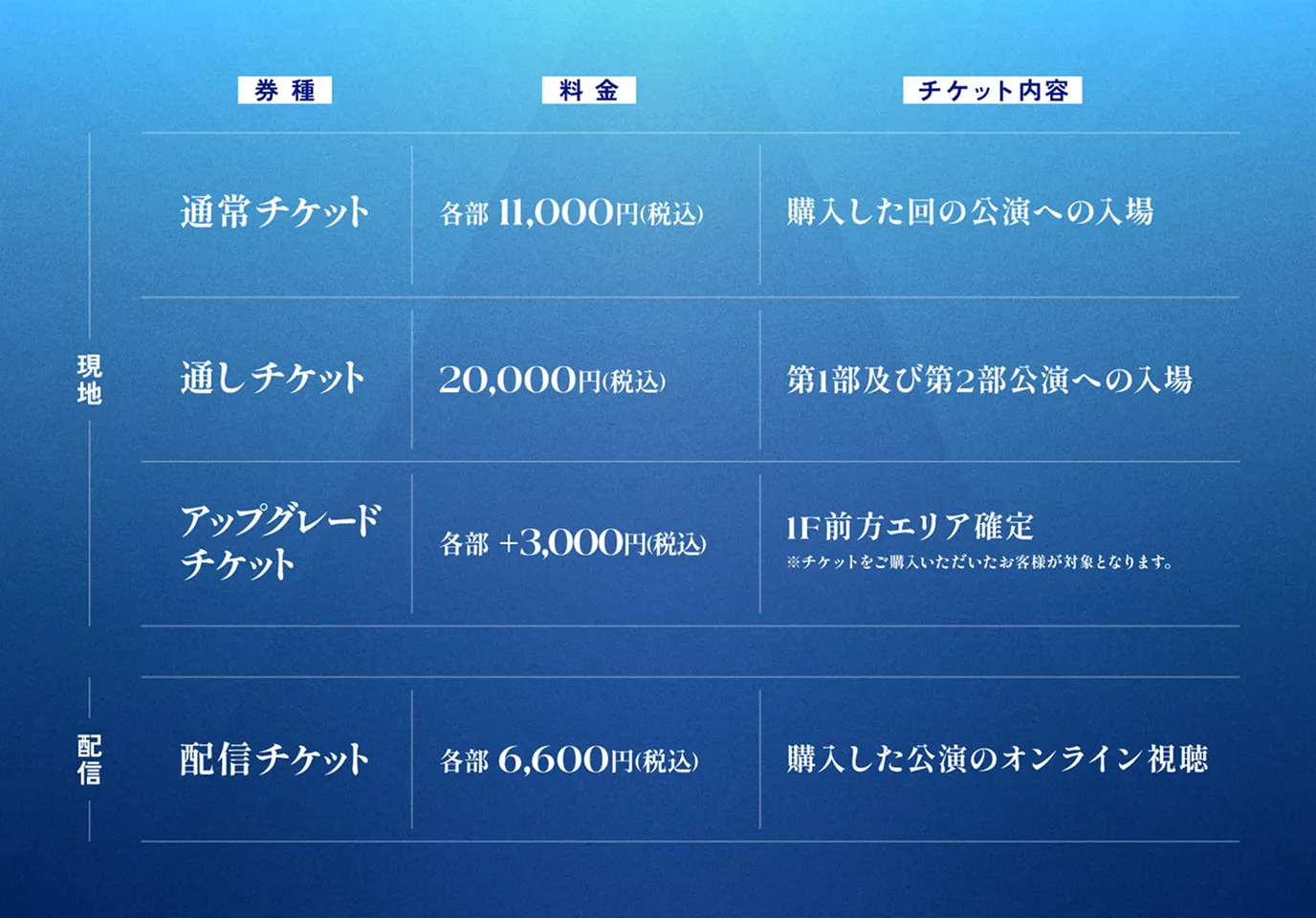 チケット情報